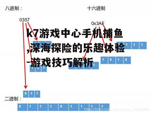 二、基本玩法解析