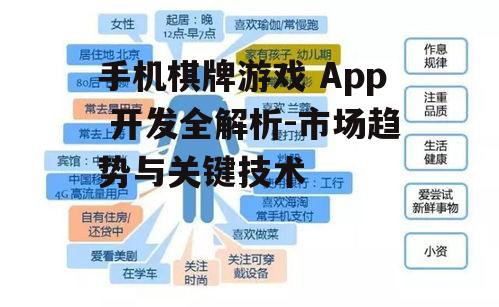 手机棋牌游戏 App 开发全解析-市场趋势与关键技术