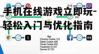 二、如何快速连接网络