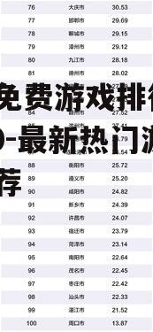 手机免费游戏排行榜top10-最新热门游戏推荐