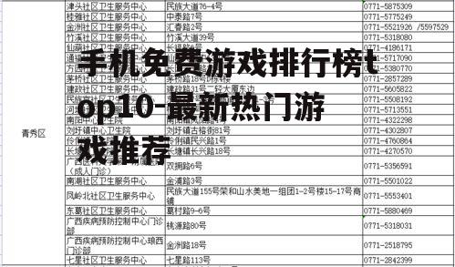 二、最新热门免费手机游戏top10