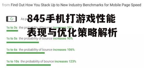 三、游戏性能优化建议