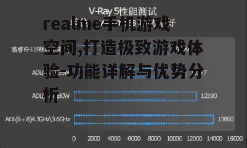 三、游戏空间的性能优化