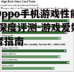 Oppo手机游戏性能,深度评测-游戏爱好者指南