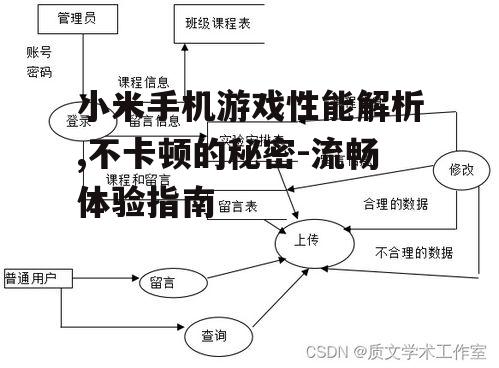 三、散热系统的关键作用