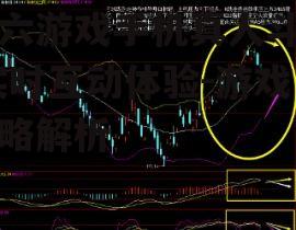 六六游戏手机真人斗牛,实时互动体验-游戏策略解析