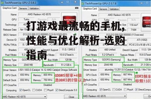 二、高性能显卡的必要性