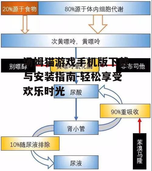 三、下载途径