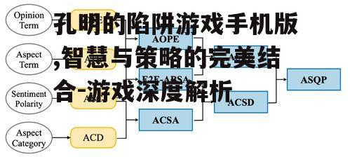 二、策略玩法与挑战