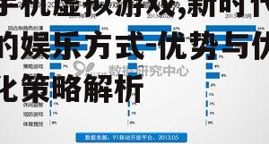 二、手机虚拟游戏的发展趋势