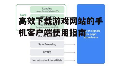 三、关注用户体验