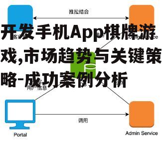 三、技术选型与开发环境搭建