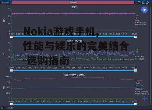 二、Nokia游戏手机的性能指标
