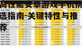 高性能安卓游戏手机挑选指南-关键特性与推荐