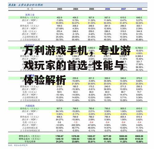 万利游戏手机，专业游戏玩家的首选-性能与体验解析