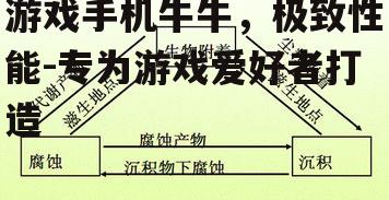 二、散热系统先进,防止过热现象