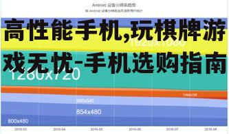 二、屏幕尺寸与分辨率