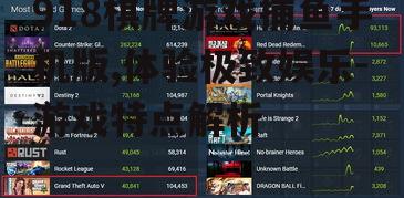 三、游戏优化建议