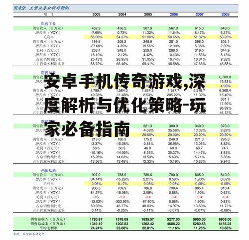 安卓手机传奇游戏,深度解析与优化策略-玩家必备指南