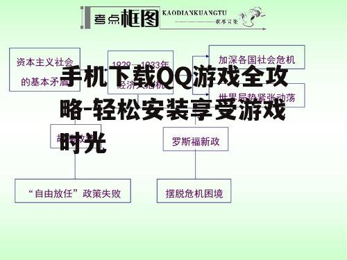 手机下载QQ游戏全攻略-轻松安装享受游戏时光