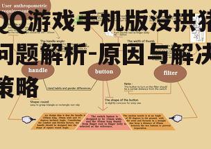 三、解决方法