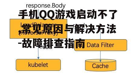 二、清理缓存数据解决启动问题
