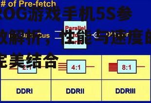 三、内存与存储