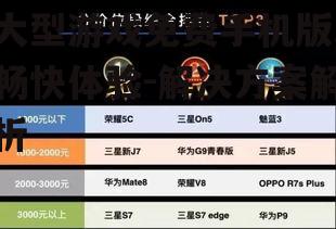 大型游戏免费手机版,畅快体验-解决方案解析