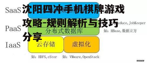 沈阳四冲手机棋牌游戏攻略-规则解析与技巧分享