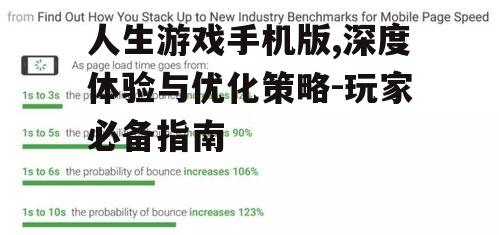 三、优化策略分享