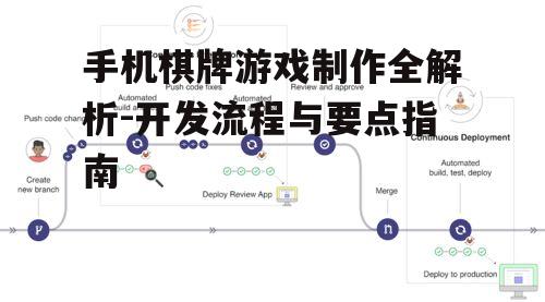 三、技术选型与开发工具