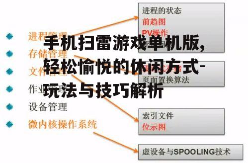 二、基本操作与技巧