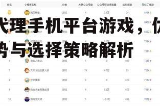 二、代理手机平台游戏的发展现状