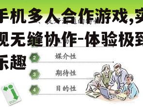 二、游戏中的沟通技巧