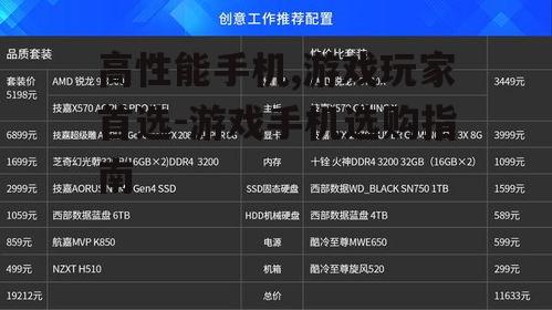 高性能手机,游戏玩家首选-游戏手机选购指南