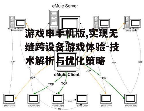 游戏串手机版,实现无缝跨设备游戏体验-技术解析与优化策略
