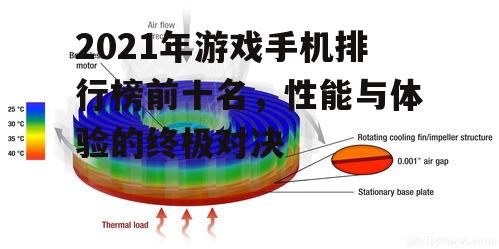 二、散热技术的革新:保持冷静的游戏体验