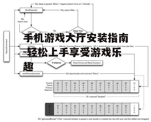 二、下载与安装过程解析