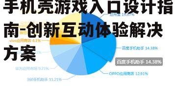 二、确定目标用户群体