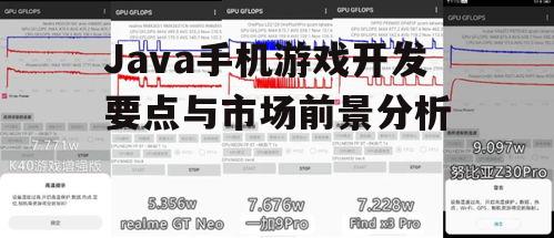 二、Java手机游戏性能优化