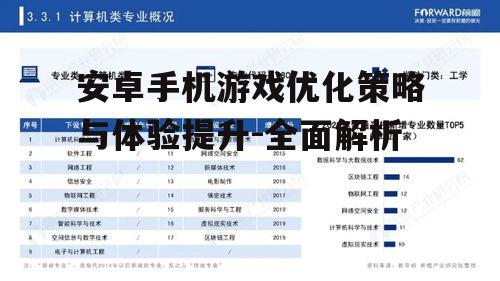 三、热门游戏类型分析