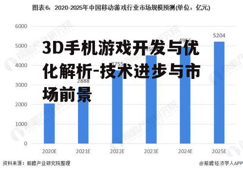 三、3D手机游戏的市场趋势