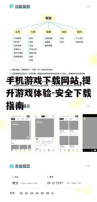 二、关注网站的用户体验设计