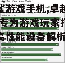 二、硬件配置与性能表现