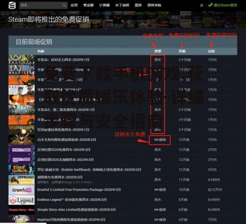 二、搜索热门游戏与分类