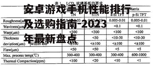 安卓游戏手机性能排行及选购指南-2023年最新盘点