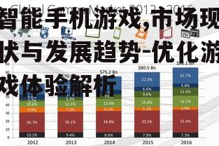 二、智能手机游戏发展趋势