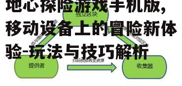 三、资源管理与策略