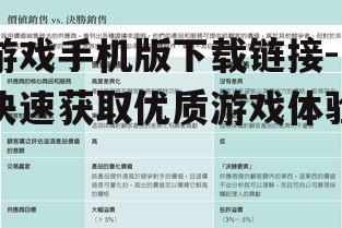 三、查看用户评价和评论