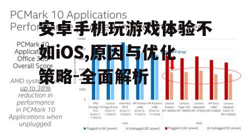 安卓手机玩游戏体验不如iOS,原因与优化策略-全面解析
